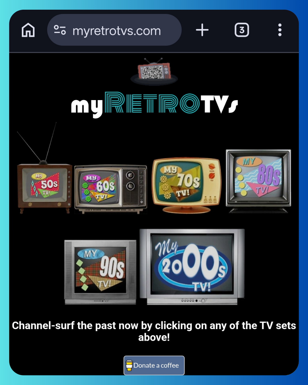 MyRetroTvs.com